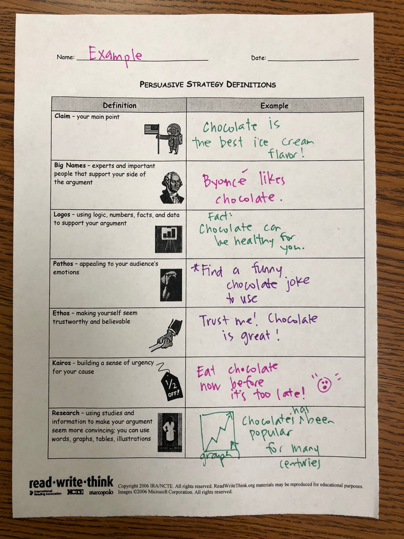 Persuasive/Opinion Writing - Mrs. Reeve's 5th Grade Class