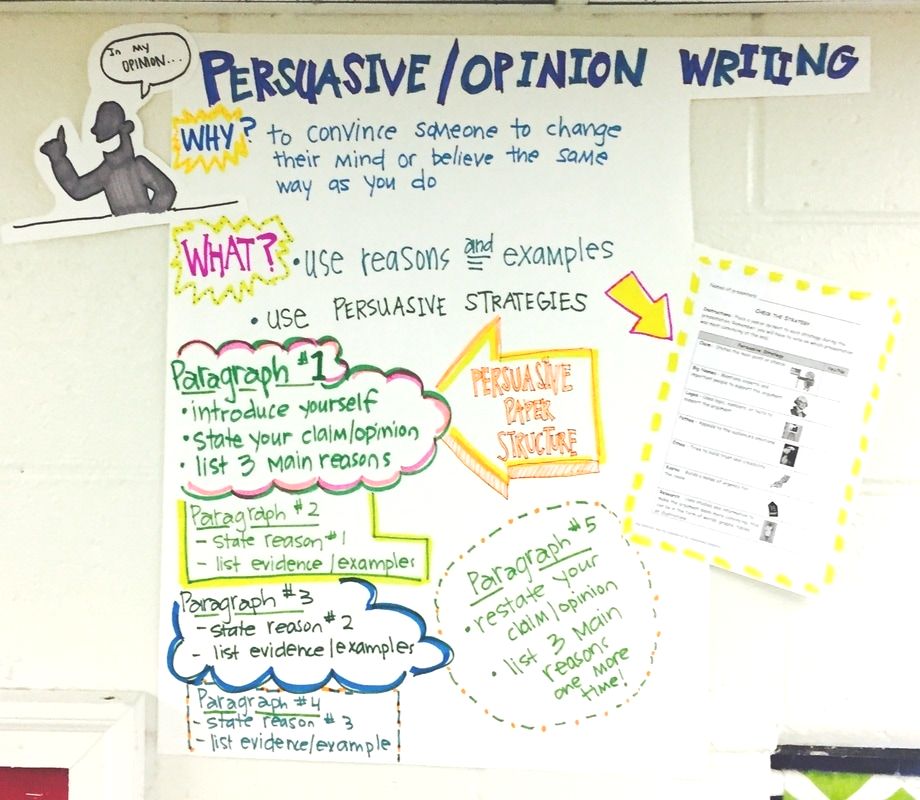 Insightful 5th Grade Persuasive Writing Prompts | Studentreasures Blog